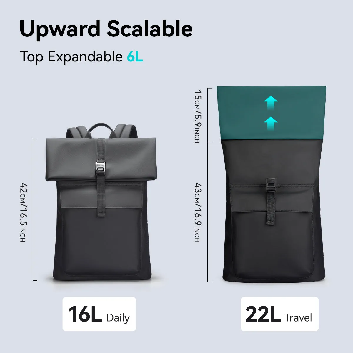 Minimalism Ⅰ: Versatile Capacity Regulate Daily Commute Backpack